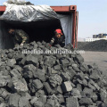 Foundry Coke/80-120 Mm. 90-150 Mm. 150-300 Mm